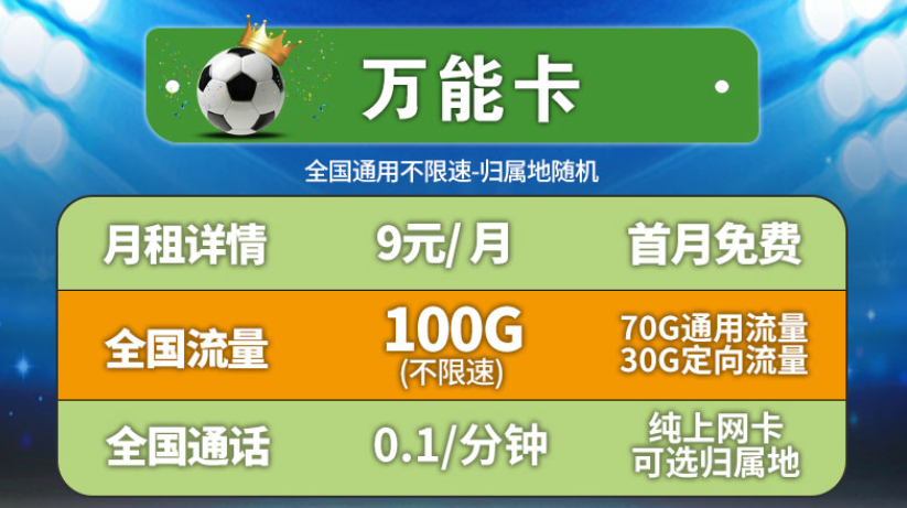 中國(guó)聯(lián)通流量卡 萬(wàn)能卡9元通用卡流量百G不限速包含100分鐘語(yǔ)音