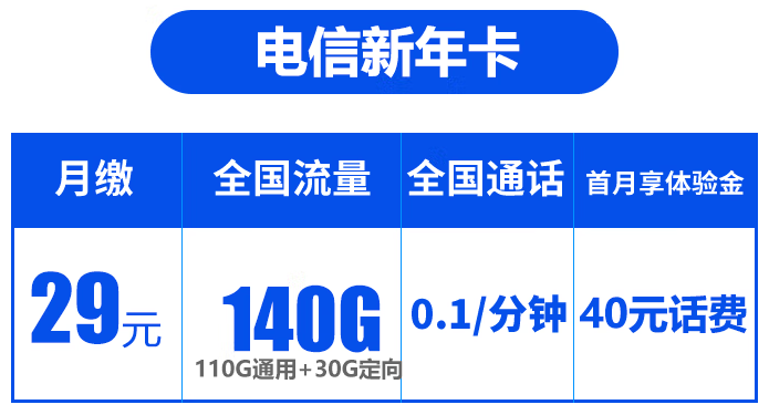 新疆 西藏可發(fā)【電信新年卡】29元140G超大流量 激活首月贈送體驗(yàn)金40元 自帶高清語音通話