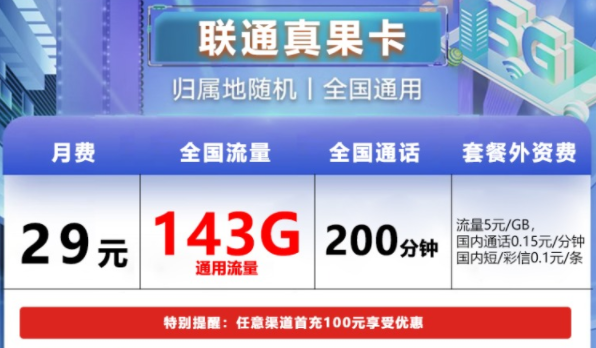 有沒(méi)有既有流量又包含語(yǔ)音的流量卡套餐 聯(lián)通29元143G流量+200分鐘語(yǔ)音通話上網(wǎng)卡