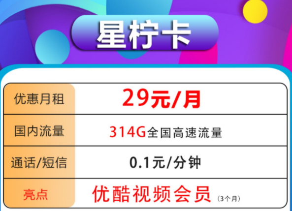 流量不夠用怎么辦？ 中國電信官方流量卡大流量不限速低月租超劃算29元送優酷會員