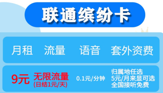 月租不超10元【聯通繽紛、落櫻卡】月租9元享無限流量（日結1元/天）歸屬地任選