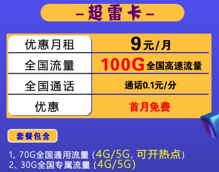 怎樣拯救被5G網絡摧殘的流量，當然是辦一張好用實惠的流量卡呀！