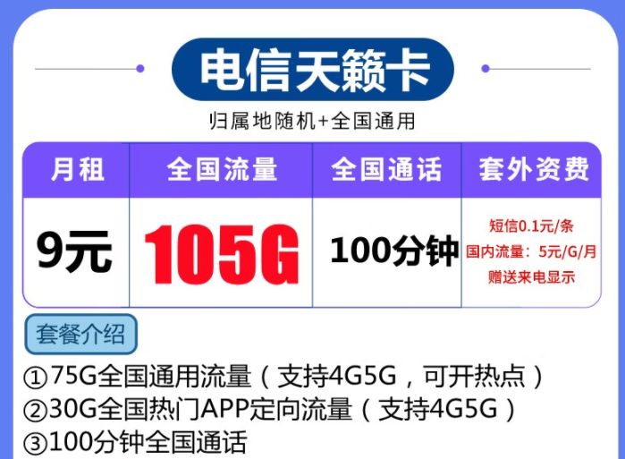 電信流量卡優惠套餐介紹 什么樣的電信流量卡套餐最優惠？