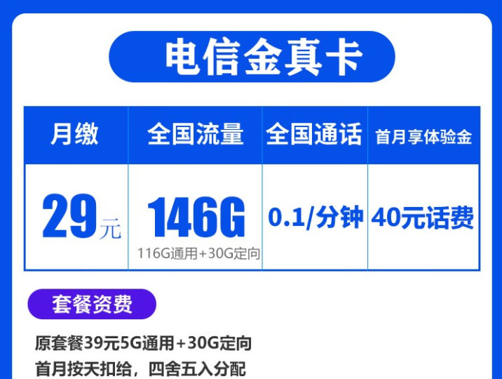 電信金真卡、秋毫卡流量卡套餐推薦 29元146G流量+49元200G全國(guó)流量