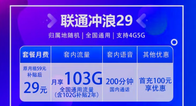 中國聯通5G沖浪卡全國通用 歸屬地隨機校園卡4G、5G通用僅需29元