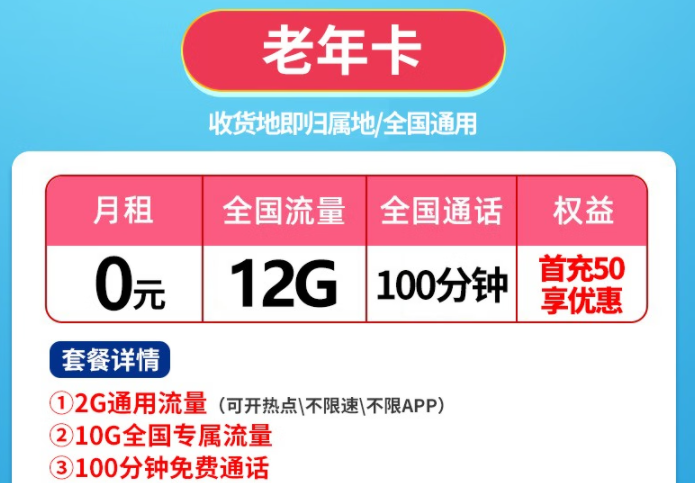 有沒有0月租的流量卡？聯(lián)通老年卡、親情卡0月租有流量包免費通話