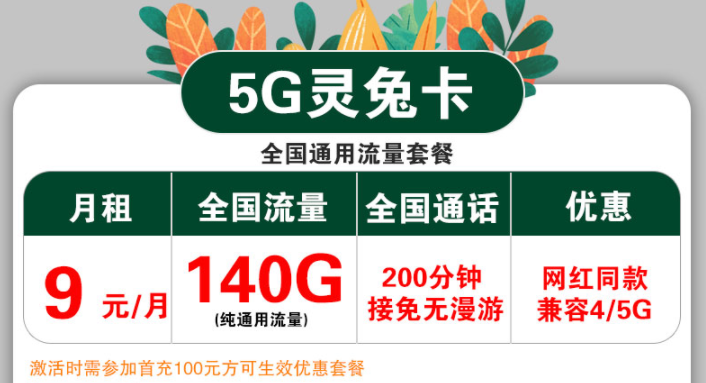 聯(lián)通5G流量卡套餐推薦 聯(lián)通5G靈兔卡月租9元波140G通用流量+200分鐘語音4、5G兼容