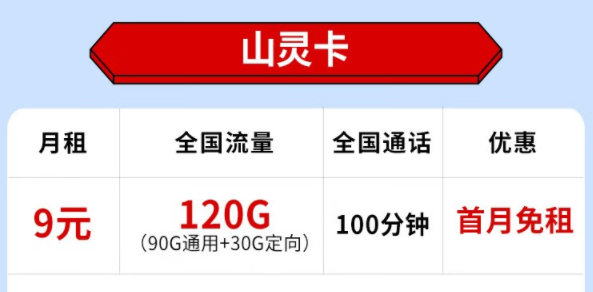 身份證丟了還能激活流量卡嗎？移動流量卡套餐推薦|電信山靈卡、山王卡