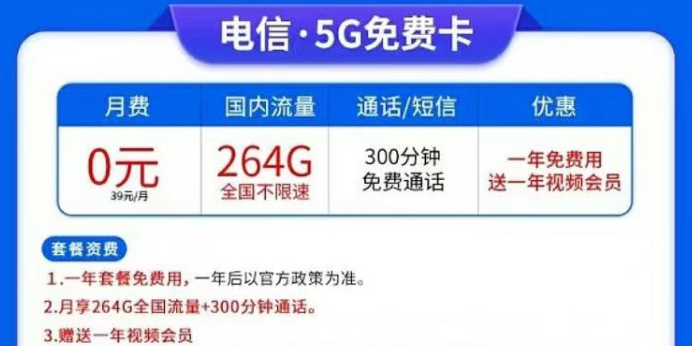 免費1年的流量卡套餐見過嗎？電信5G免費卡|免1年月租超大流量+視頻會員
