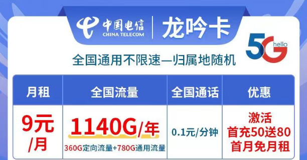 線上有哪些好用又資費(fèi)低的流量卡套餐？9元月租、0月租免費(fèi)用|電信龍吟卡、小優(yōu)卡