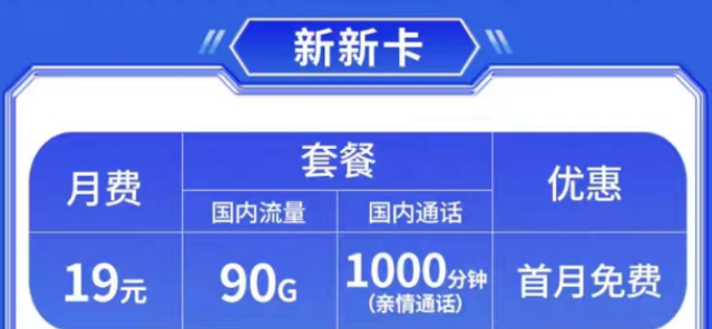 電信的一卡雙號(hào)，主卡號(hào)碼停機(jī)后副號(hào)還能用嗎?擁有親情通話的電信流量卡套餐推薦|新新卡、羽翼卡