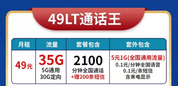 適合電銷人員使用的超大聯(lián)通49元語(yǔ)音王卡|高頻防封、超多語(yǔ)音、電銷專用