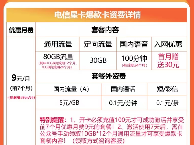 電信星卡升級(jí)版優(yōu)惠套餐|電信星卡爆款卡、星卡大牛卡|添加流量+語言|首月免費(fèi)