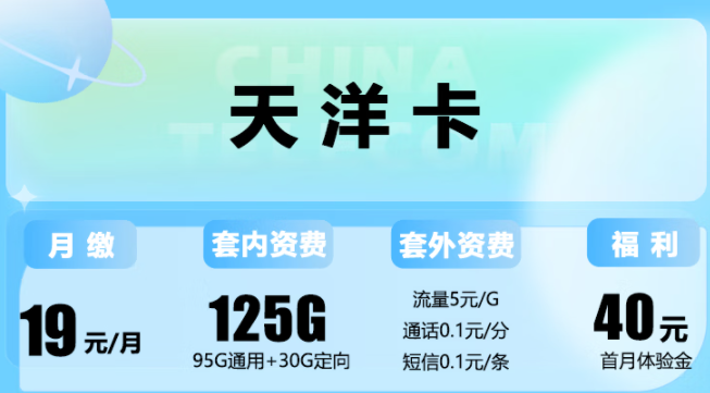 再也不用和別人搶WiFi|公認好用的電信流量卡|電信天洋卡、興旺卡|超多流量不限速