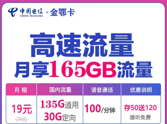 流量超大的電信流量卡哪里賣？電信金鄂卡19元160G、七長B卡19元115G長期|+100分鐘語音+首月0元