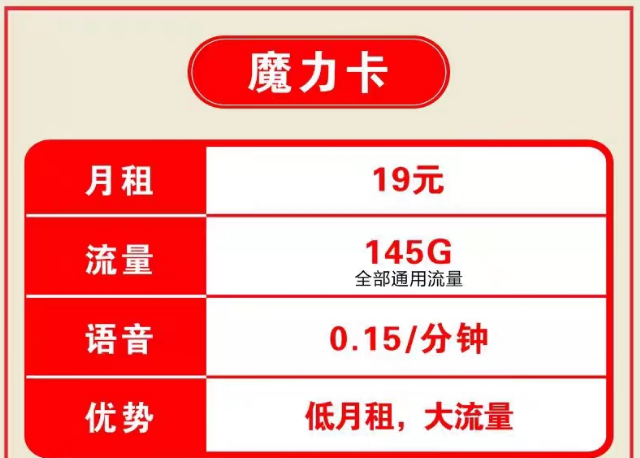 網上優惠的流量卡真實可靠么？當然！19元145G聯通魔力卡+19元150G通用鈴蘭卡
