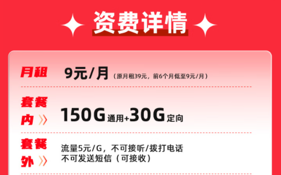 流量卡的主卡、副卡到底是什么？電信天星卡、電信環(huán)宇卡|低月租大流量套餐