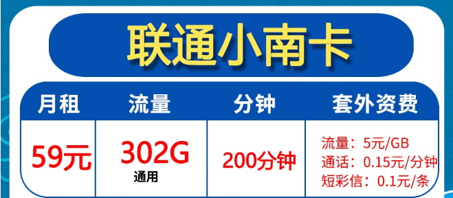 聯(lián)通流量卡申請|29元103G、59元302G|全通用無定向！