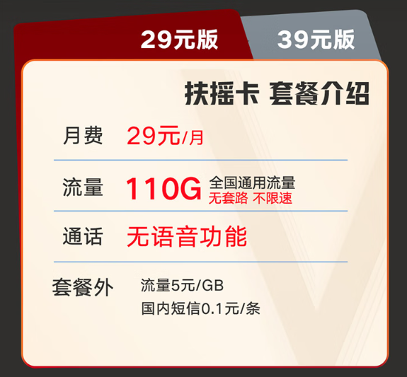 聯通29元110G扶搖卡|全通用+月季卡大流量29元領！