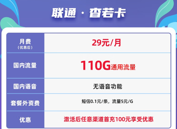 無語音功能、免費(fèi)領(lǐng)取聯(lián)通29元杳若卡|110G通用+首充100元！