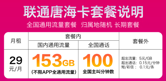 聯通29元流量卡—153G、101G全通用流量任選！